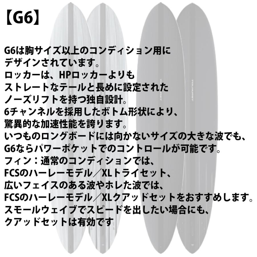 サンダーボルト HARLEY INGLEBY SERIES サーフボード G6 ジー6 BILLY