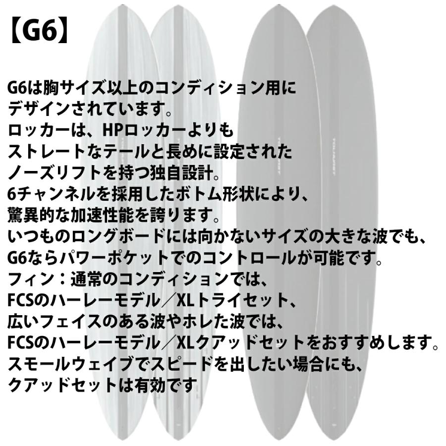 26 サンダーボルト HARLEY INGLEBY SERIES サーフボード G6 ジー6 EPS