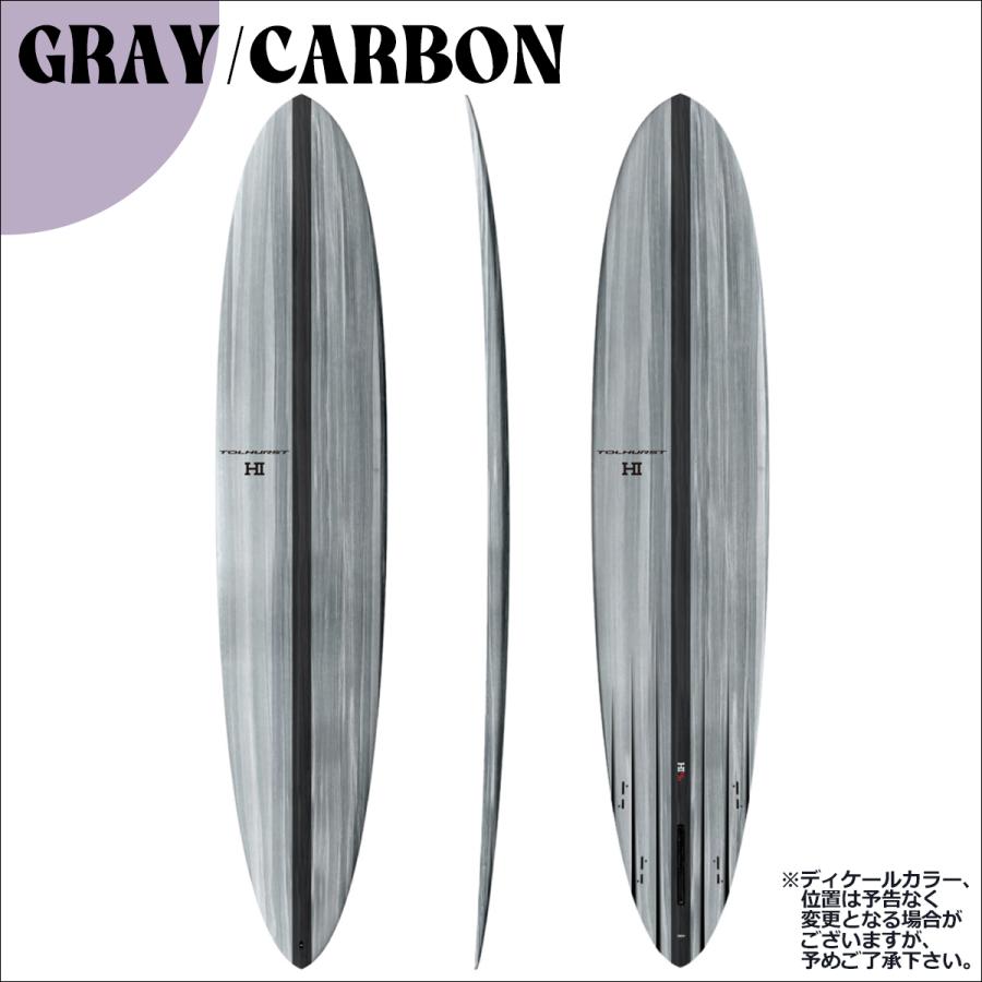 3月中旬〜4月上旬出荷 予約 26 サンダーボルト HARLEY INGLEBY SERIES