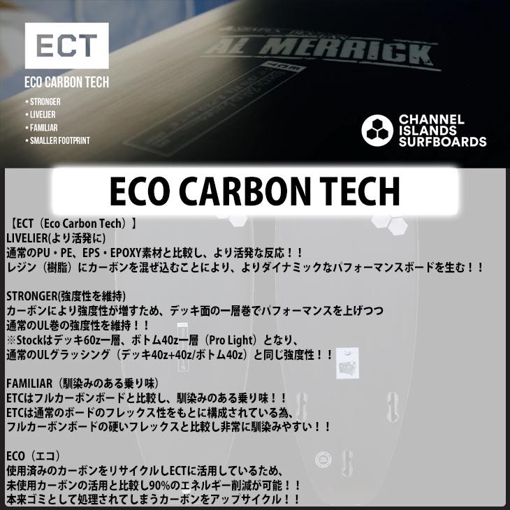 新品送込ECT EPS アルメリック5.8 HappyEveryday スワロー 楽天市場】【8/4〜8/10エントリーでP10倍】25 チャンネル