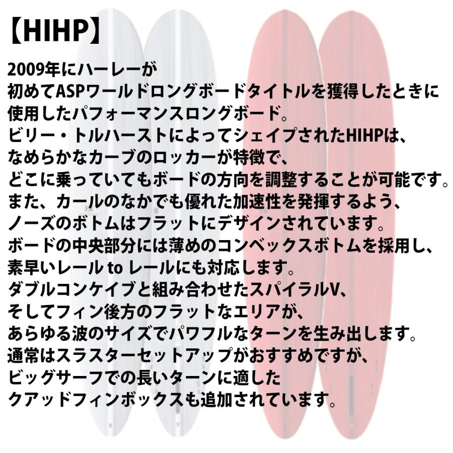 サンダーボルト ハーレーイングルビーシリーズ HARLEY INGLEBY SERIES