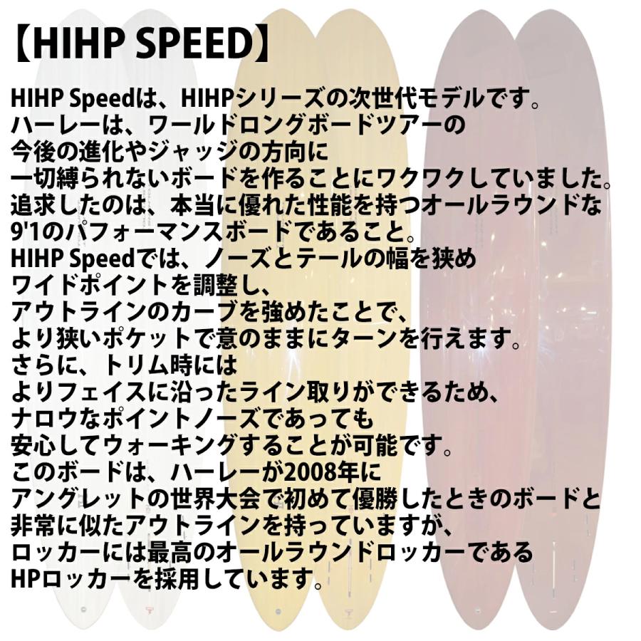 26 サンダーボルト HARLEY INGLEBY SERIES サーフボード HIHP SPEED
