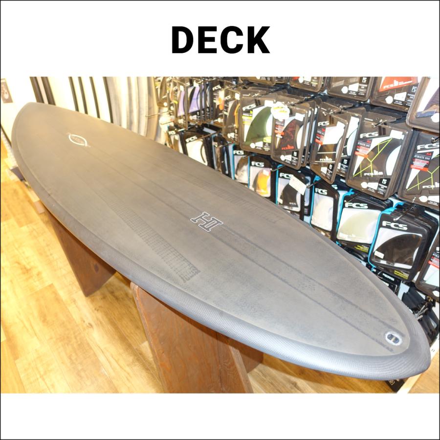 サンダーボルト ハーレーイングルビーシリーズ