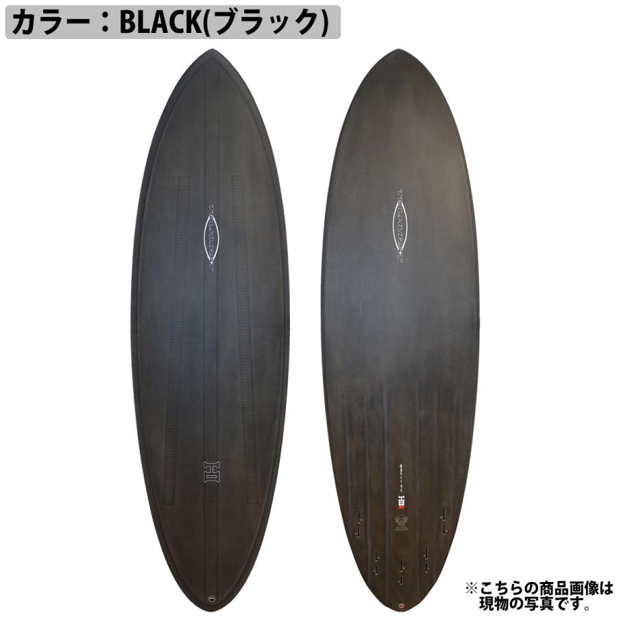 サンダーボルト ハーレーイングルビーシリーズ