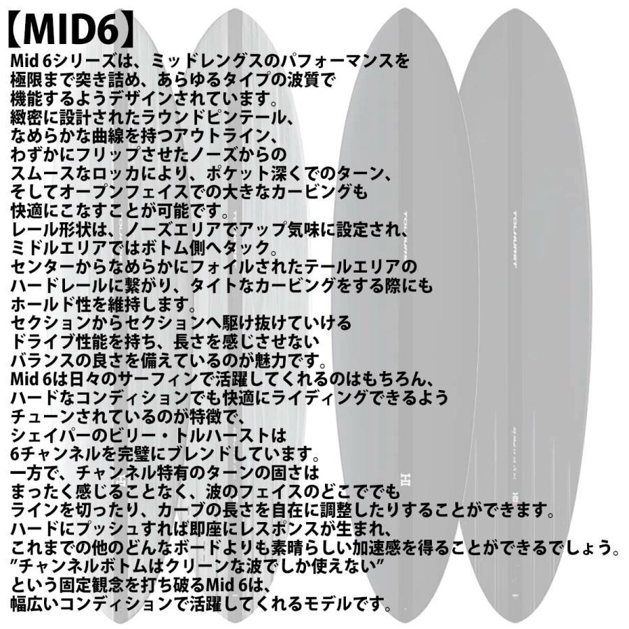 26 サンダーボルト HI サーフボード MID6 BLACK TOLHUST EPS CARBON