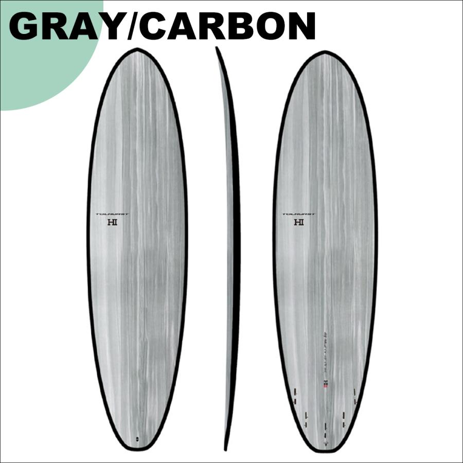 3月中旬〜4月上旬出荷 予約 26 サンダーボルト HARLEY INGLEBY SERIES