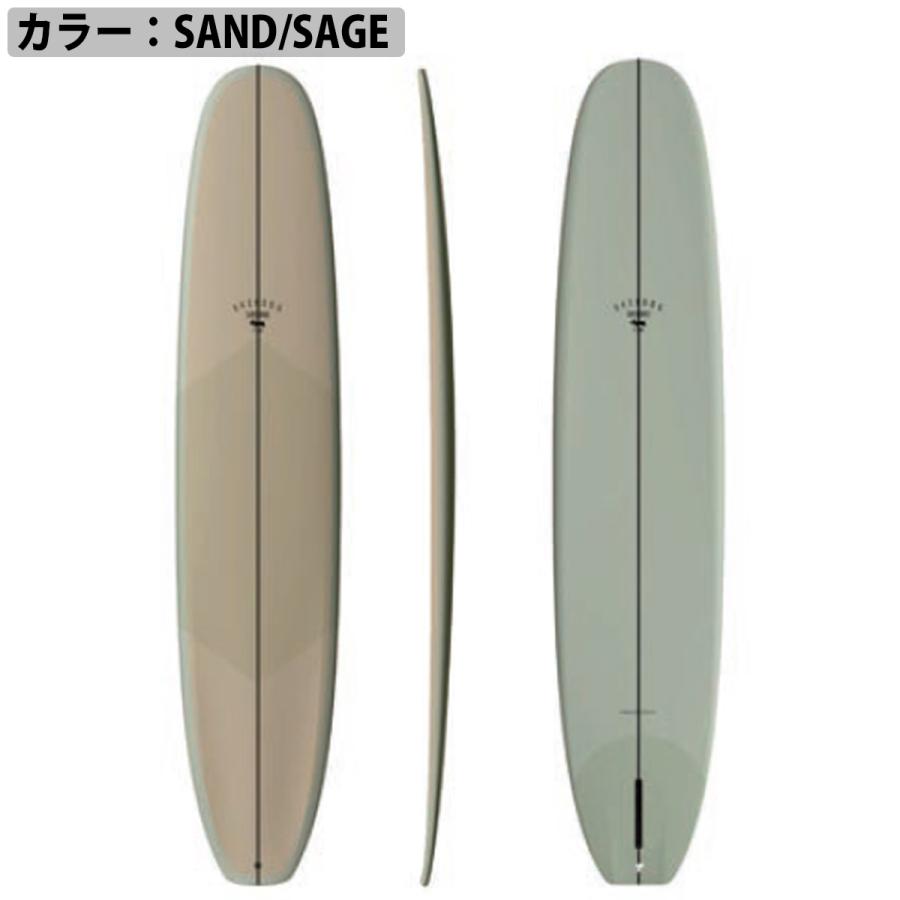 2024年3月中旬〜4月中旬出荷 予約商品 24 サンダーボルト SKINDOG