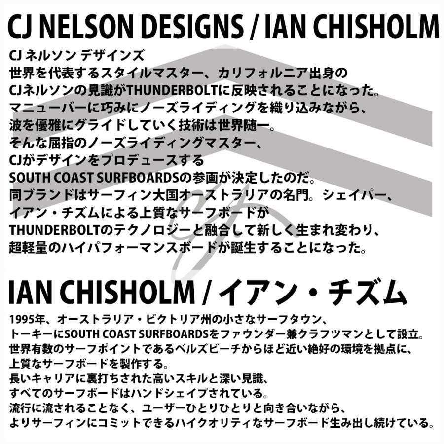 2026年3月中旬〜4月上旬出荷 予約商品 26 サンダーボルト CJ NELSON