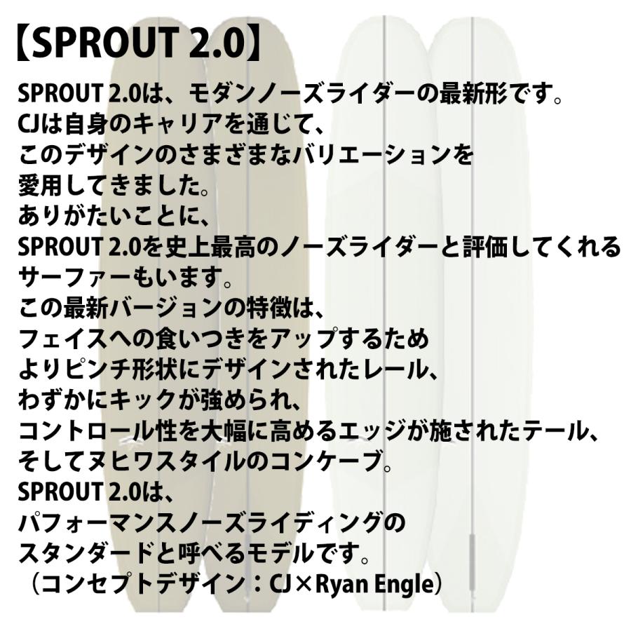 2026年3月中旬〜4月上旬出荷 予約商品 26 サンダーボルト CJ NELSON