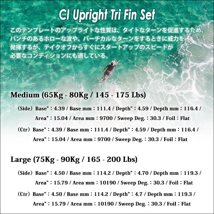 FCS 25 FCS2 フィン チャンネルアイランド アップライト