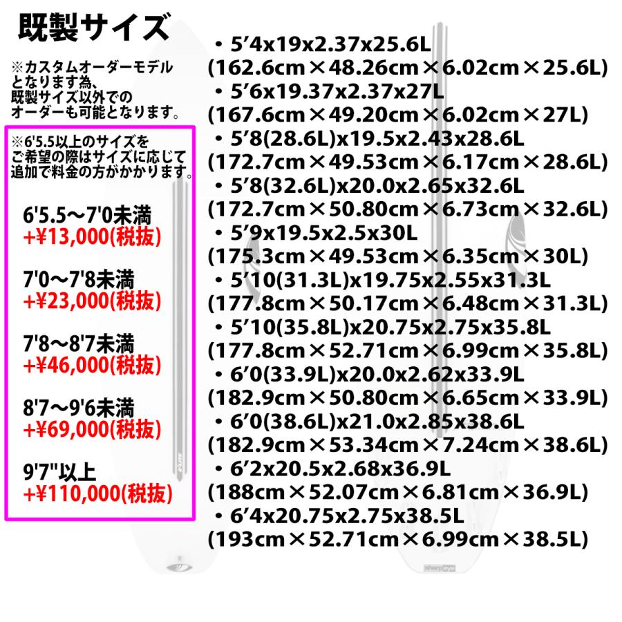 シャープアイ SHARP EYE CHEAT CODE チートコード カスタム