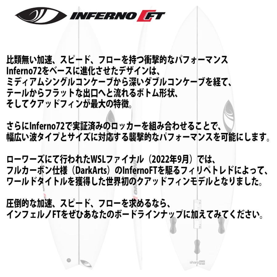 シャープアイ SHARP EYE INFERNO FT インフェルノ エフティー