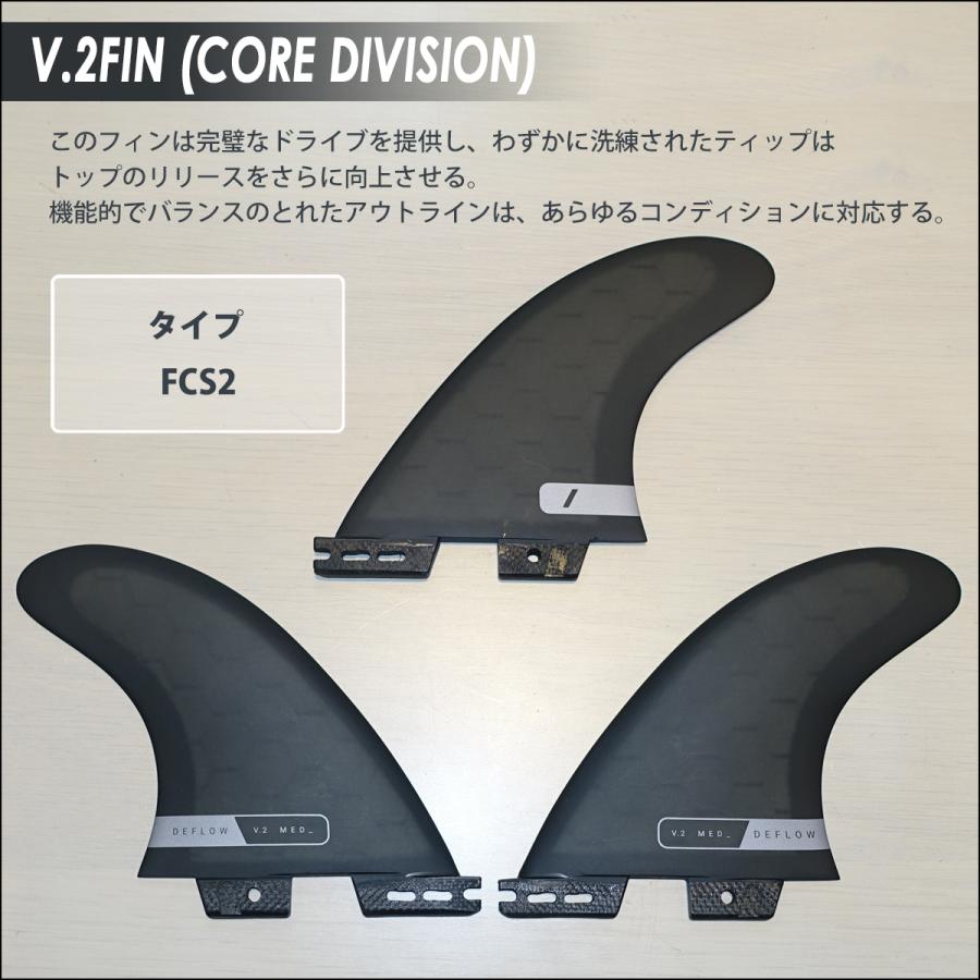 DEFLOW デフロウ FCS2 フィン トライフィン V.2 FIN EVO 3本セット