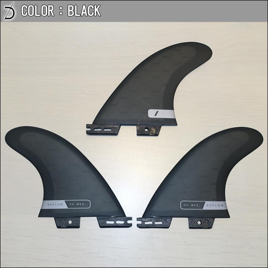 DEFLOW FISH QUAD デフローサーフボードフィン定価¥21,450 DEFLOW FISH QUAD デフローサーフボードフィン定価¥21,450 DEFLOW FISH