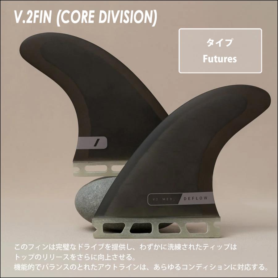 DEFLOW デフロウ フィン トライフィン フューチャー V.2 FIN FULL TAB