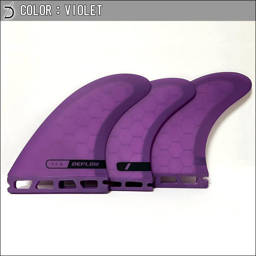 DEFLOW デフロウ フィン トライフィン フューチャー V.2 FIN FULL TAB