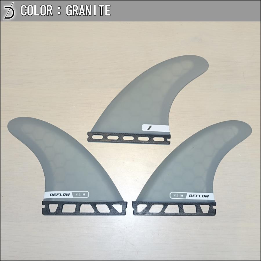 DEFLOW デフロウ フィン トライフィン フューチャー V.2 FIN FULL TAB