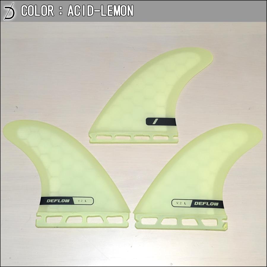 DEFLOW デフロウ フィン トライフィン フューチャー V.2 FIN FULL TAB  futures. フルタブ シングルタブ 3本セット スラスター CORE DIVISION 日本正規品 DEFLOW デフロウ フィン トライフィン フューチャー V.2 FIN FULL TAB