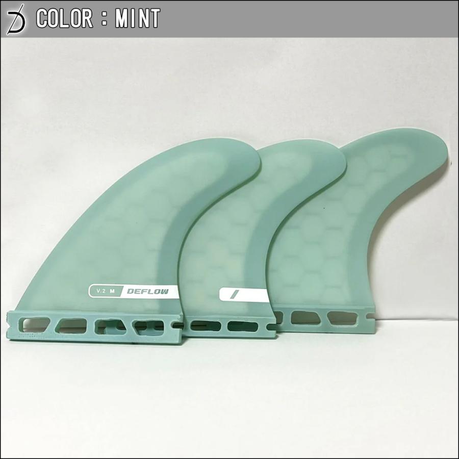 デフローフューチャートライFIN 新品 DEFLOW デフロウ フィン トライフィン フューチャー V.2 FIN FULL TAB