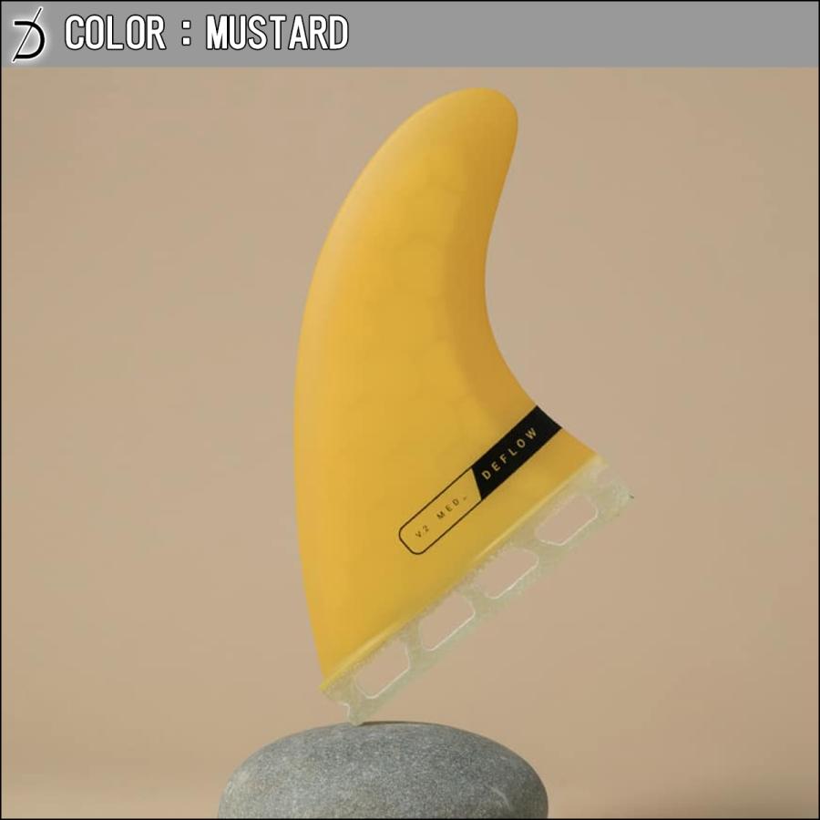 DEFLOW デフロウ フィン トライフィン フューチャー V.2 FIN FULL TAB