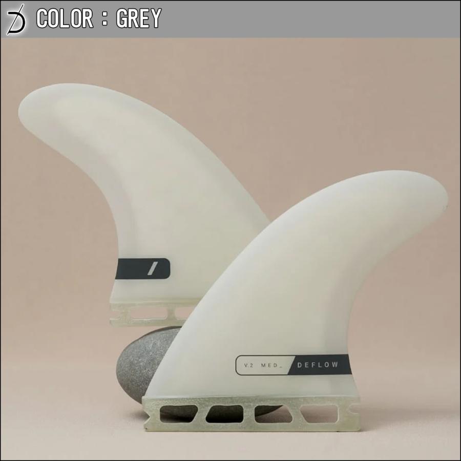 DEFLOW デフロウ フィン トライフィン フューチャー V.2 FIN FULL TAB