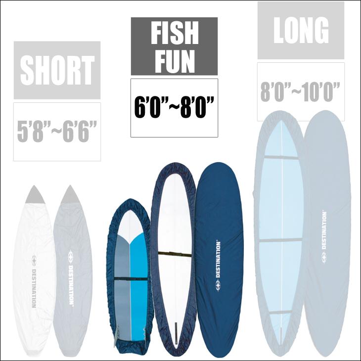 DESTINATION（デスティネーション） デスティネイション フィッシュ