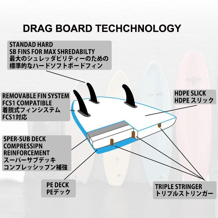 DRAG ドラッグ COFFIN コフィン 7'0 THRUSTER COLLECTION DRAG ドラッグ COFFIN コフィン 7'0 THRUSTER COLLECTION