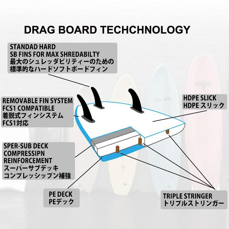 DRAG ドラッグ COFFIN コフィン 8'0 THRUSTER COLLECTION