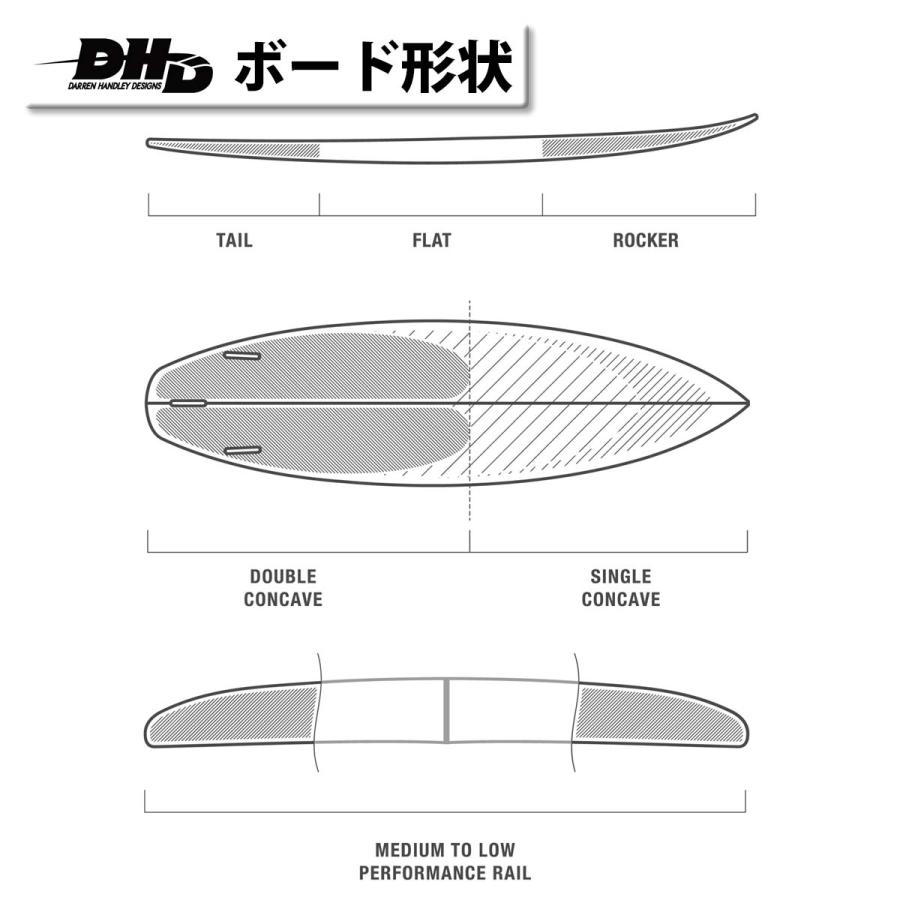DHD サーフボード UTOPIA PU FCS2 ユートピア 5'8 5'10 日本正規品
