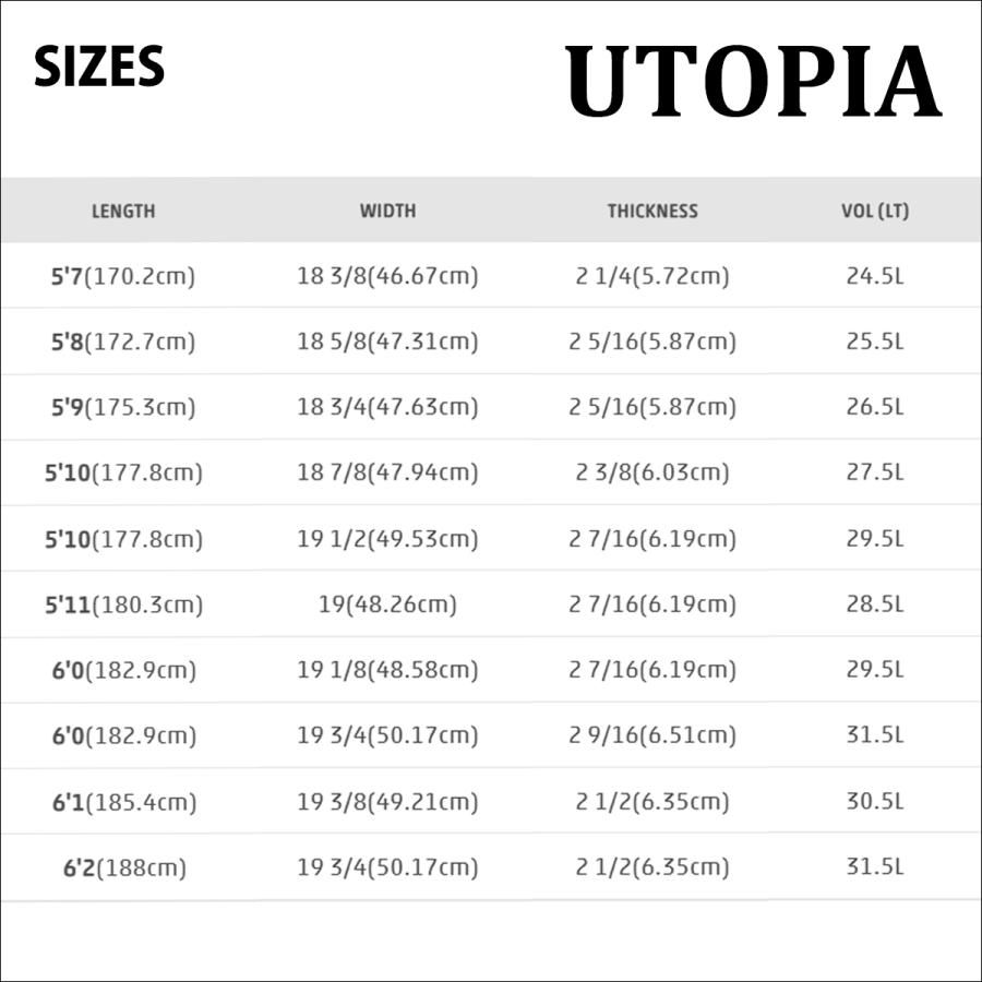 DHD UTOPIA ユートピア PU Futures サーフボード ショートボード