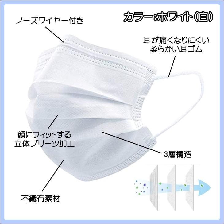 即納 マスク 箱 50枚 入り 日本国内 在庫あり 使い捨てマスク 不織布 