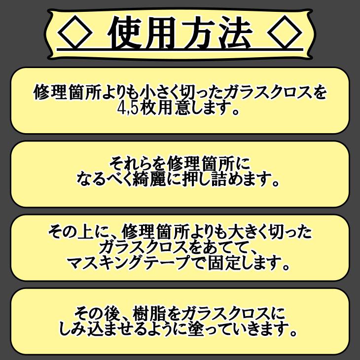 DOPES ガラスクロス ファイバークロス リペア用品 サーフボードリペア
