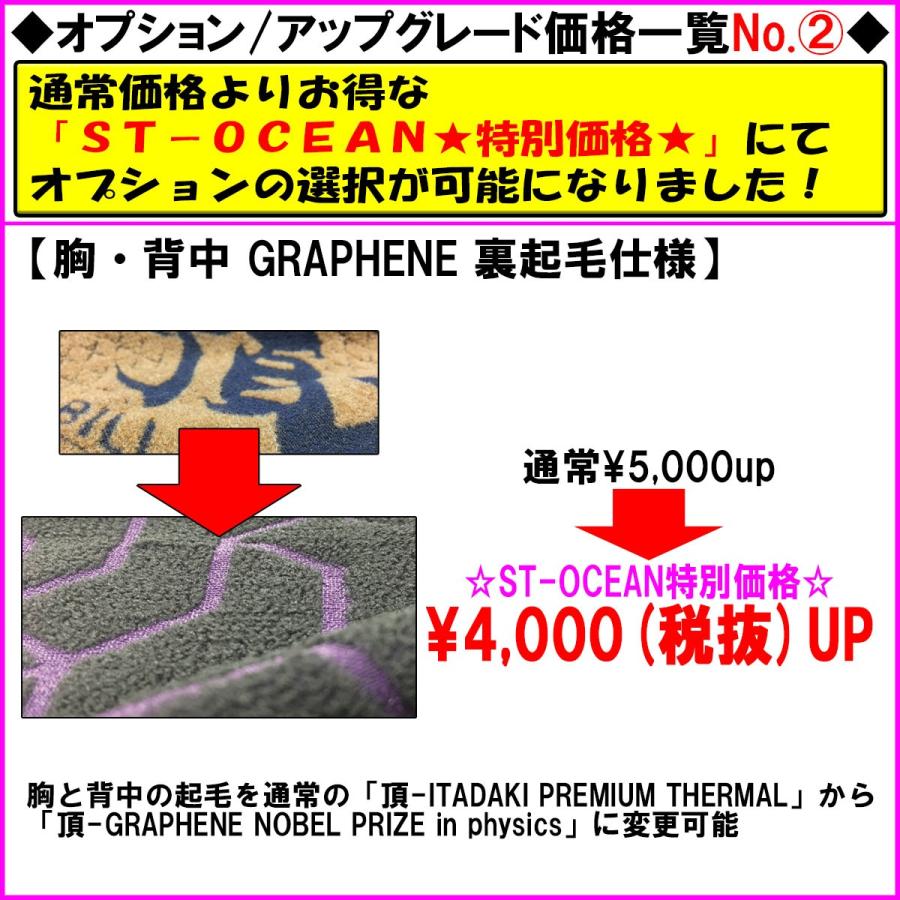 19 Billabong ビラボン ステッチレスドライスーツ ウェット ロングチェスト ウエット カスタム オーダー 冬用 メンズ 19 年 Aj018 704 日本正規品 Dry 09 オーシャン スポーツ 通販 Yahoo ショッピング