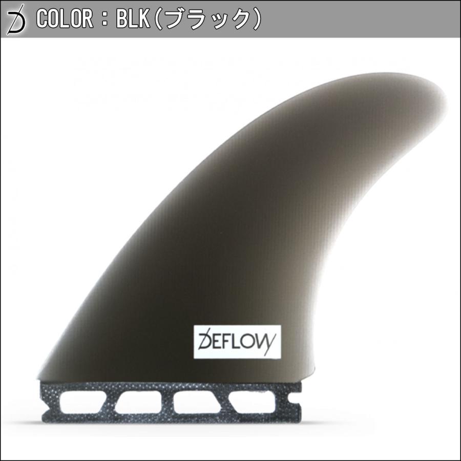 DEFLOW デフロウ フィン DUETTE TWIN FIN FULL TAB デュエット ツイン