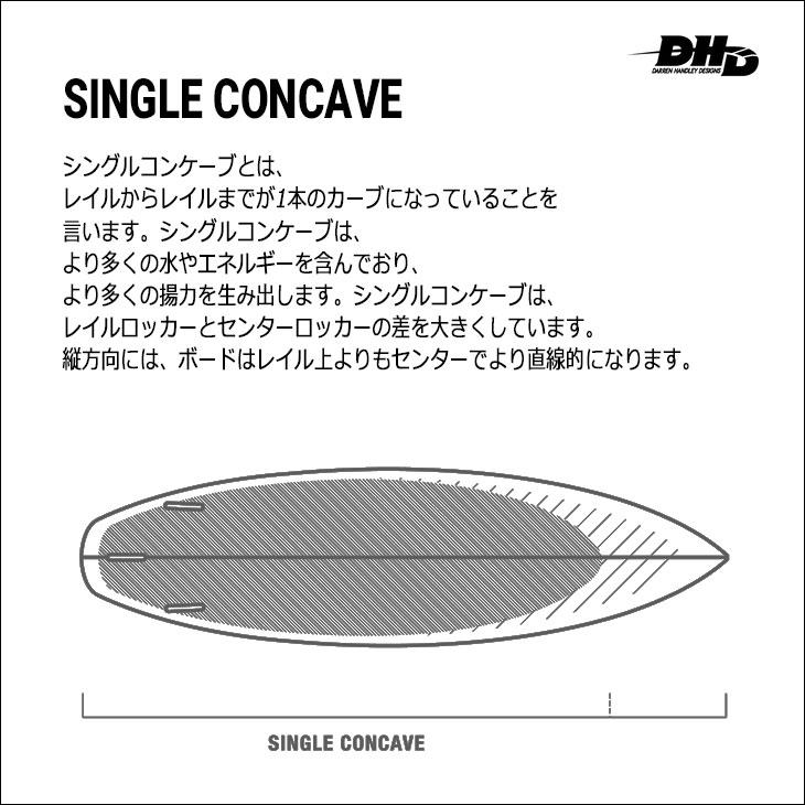 2022年モデル DHD サーフボード DX1 PHASE3 PU ディーエックス