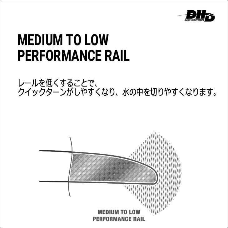 2022年モデル DHD サーフボード DX1 PHASE3 PU ディーエックスワン