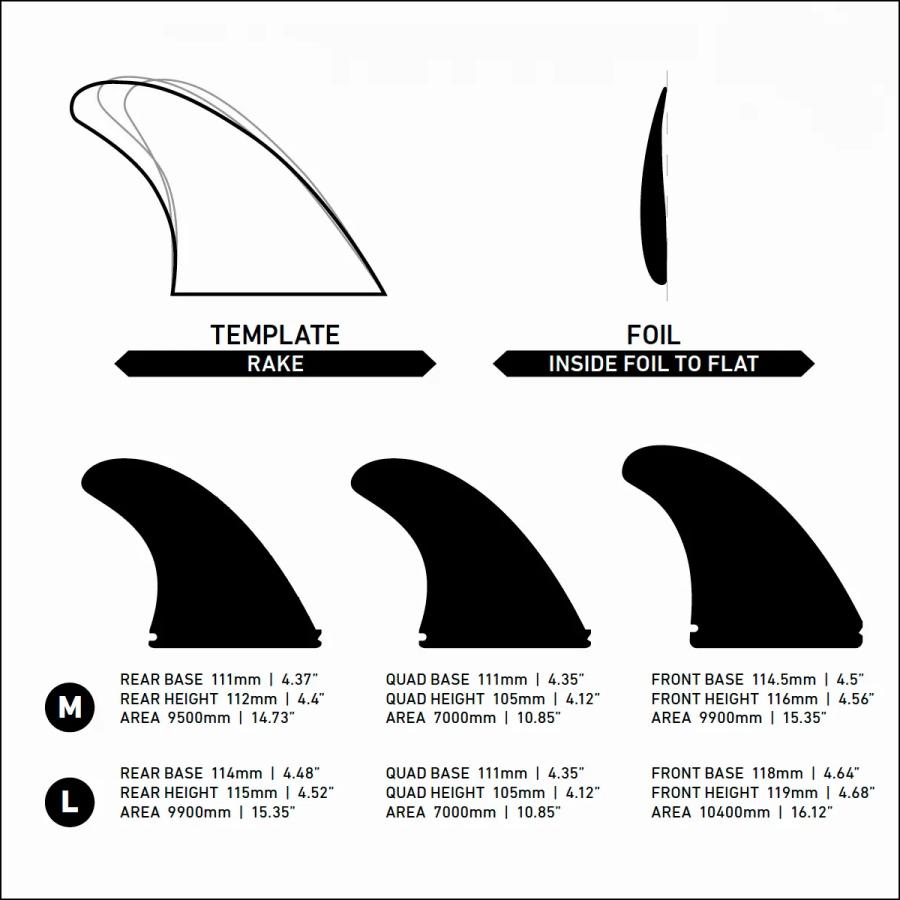 ENDORFINS KSR フィン エンダーフィン futures. フューチャー トライ