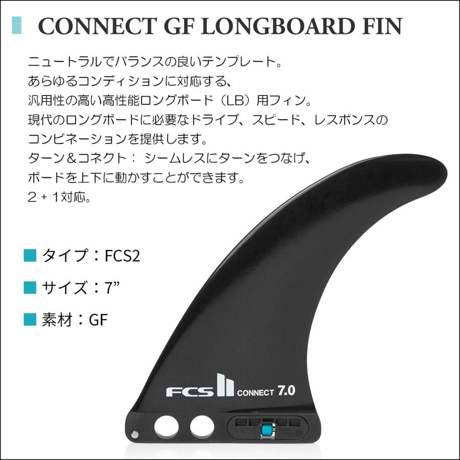 FCS 25 FCS2 ロングボード フィン CONNECT GF LONGBOARD FIN 7