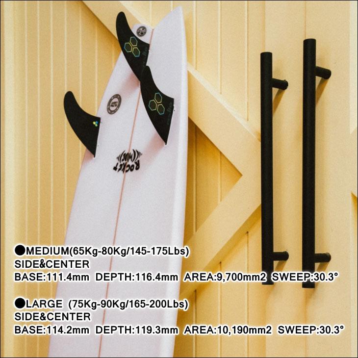 FCS 24 FCS2 フィン CI TRI チャンネルアイランド トライフィン