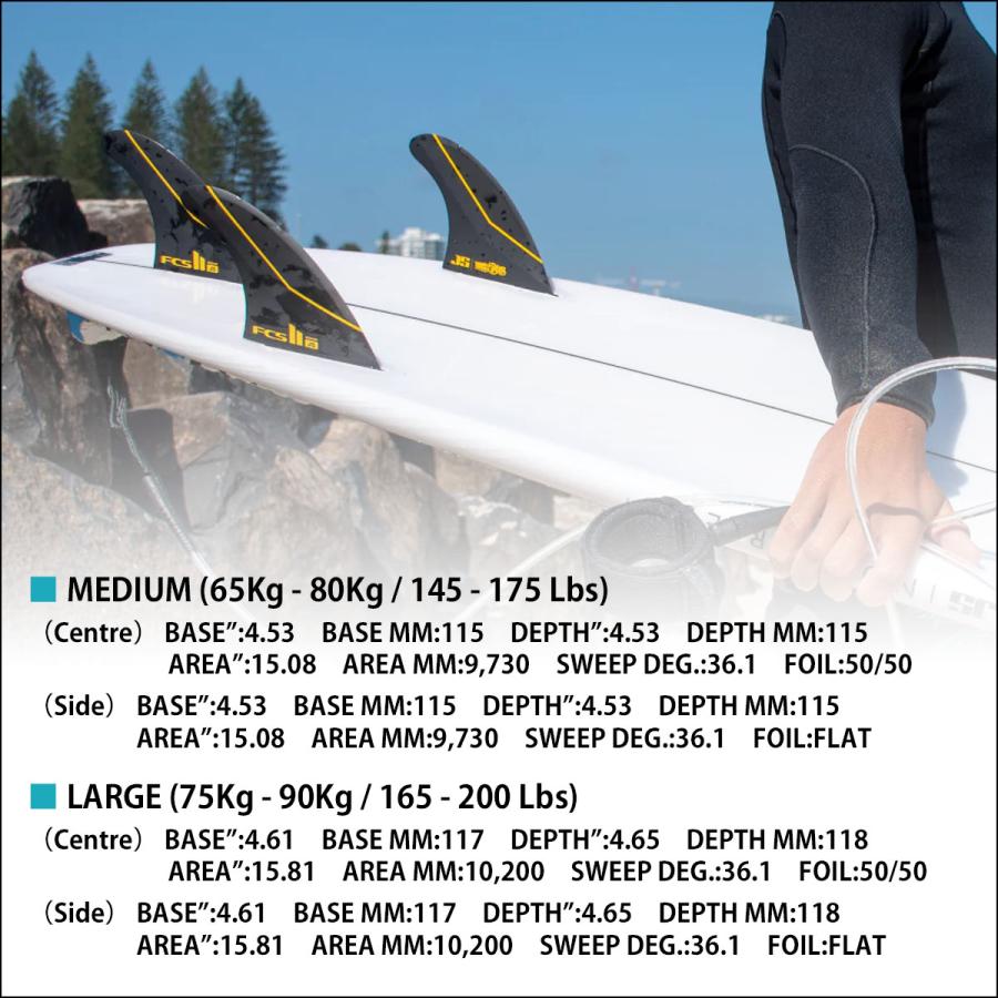 ＜新品・送料込み＞ FCSⅡ JS トライフィン(M) FCS II JS TRI FIN SET - FCS JAPAN