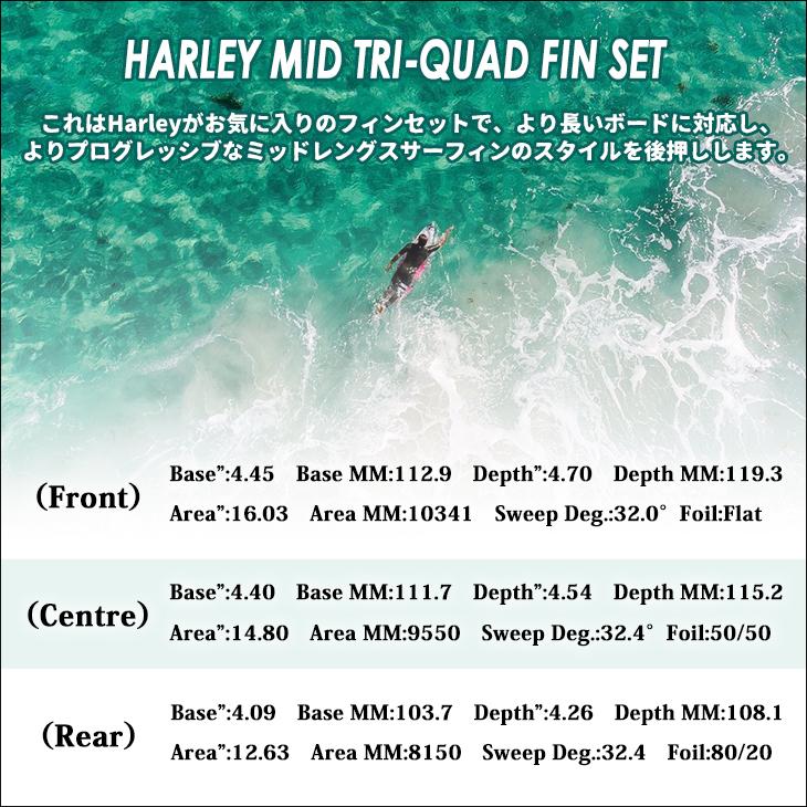 fcs2 harley MID LB ハーレー　PC  Lトライクアッド　5枚 FCS2 エフシーエスツー PC HARLEY MID TRI-QUAD トライ クアッド