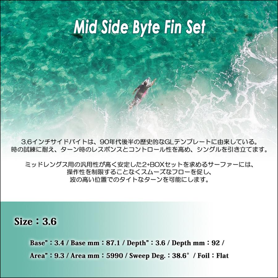 FCS 26 FCS2 フィン ミッドレングス サイドフィン ミッド サイドバイト
