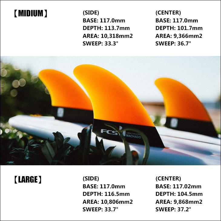 FCS FCS2 フィン RM TRI KEEL SET Rob Machado Tri Keel Fins FCS FCS2 フィン RM TRI KEEL SET Rob Machado Tri Keel Fins