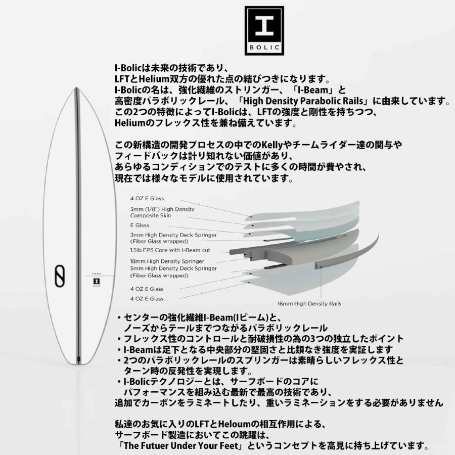 FIREWIRE（ファイヤーワイヤー） ファイアーワイヤー スレーター