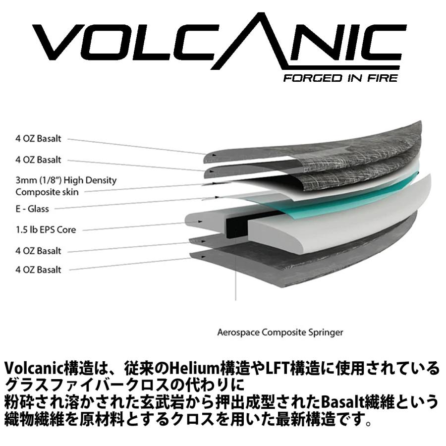 Firewire REVO ファイヤーワイヤー レボ　38リッター サーフボード Firewire REVO ファイヤーワイヤー レボ 38リッター サーフボード