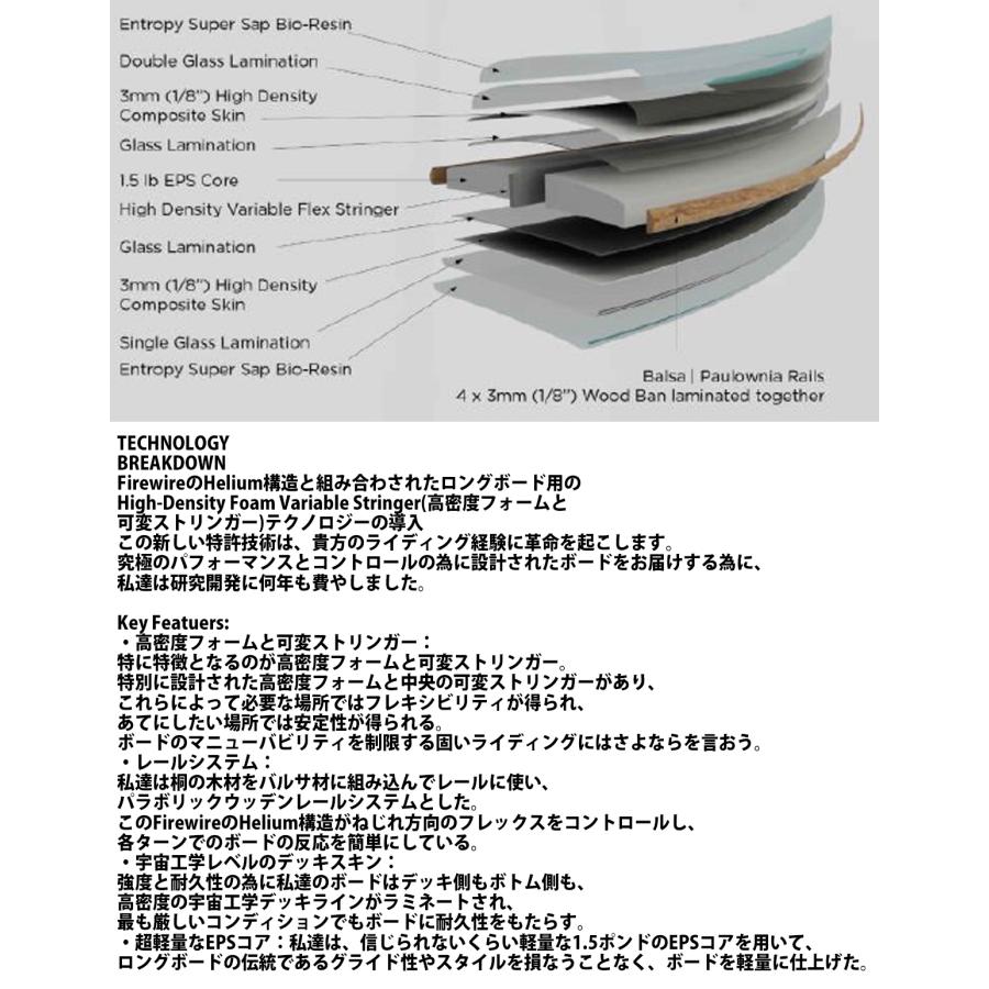 FIREWIRE ファイアーワイヤー SINGLETON HELIUM シングルトン ヒーリアム サーフボード 日本正規品 | FIREWIRE | 10