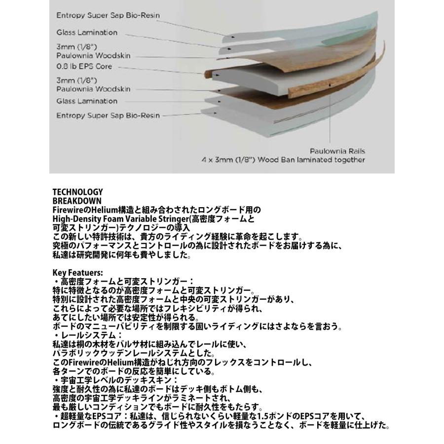 TJ PRO TIMBER TEK 9'0\" ロングボード※愛知県内引き渡し可能 TJ PRO TIMBER TEK 9'0