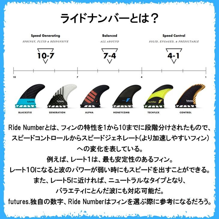 フューチャーフィン F6 アルファ 5フィン　Mサイズ フューチャーフィン F6 アルファ 5フィン Mサイズ F6 Alpha 5