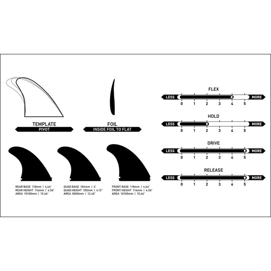 FIREWIRE（ファイヤーワイヤー） ファイアーワイヤー フィン ロブ