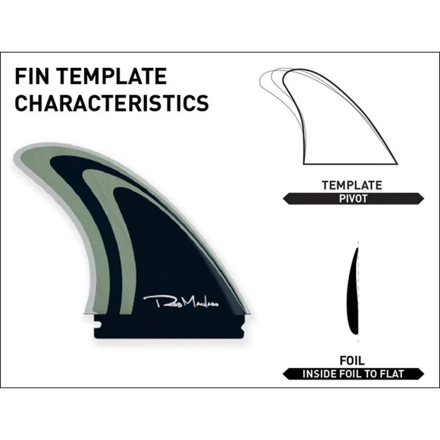 FIREWIRE Firewire ファイアーワイヤー フィン ROB MACHADO 2+1 FIREWIRE Firewire ファイアーワイヤー フィン ROB MACHADO 2+1